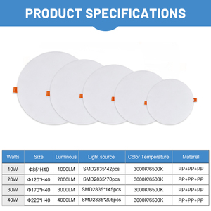 Plafón <span class=keywords><strong>de</strong></span> lámpara <span class=keywords><strong>de</strong></span> interior montado en PC + Panel sin marco PP, Panel cuadrado Led - Product Image 2