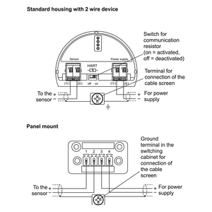 Siemens 7ML5742-0AA21-0BC0 SITRANS RD150 Pantalla Digital Remota HART con Soporte Multi-Drop y Precisión del 0.1% para Instrumentos Remotos - Product Image 2