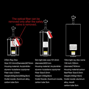 Hot bán FPV 0.27 mét g657a2 sợi trần 3KM 5KM 10KM 20km UAV sợi quang Tether sợi quang cho Drone - Product Image 3