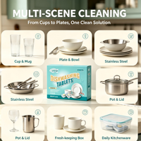 Tablettes lave-vaisselle Quick Clean : Formule active express pour un temps de cycle de 25 minutes, idéales pour les foyers et les bureaux modernes très occupés