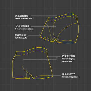 Sous-vêtements Boxer Sexy pour hommes, impression personnalisée, ample de dessins animés pour adolescents gays - Product Image 6