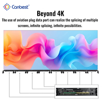 Canbest Cob P0.9 1.2mm 1.5mm İç Mekan LED Ekran Katlanabilir Poster 1200nit 3840hz 4k LED Video Duvarı Düğün Etkinlikleri için