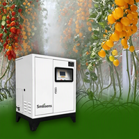 Système de refroidissement par brumisation haute pression commercial, système de pulvérisation d'eau automatique pour serre, système de brumisation pour l'humidification