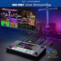 Movmagic M4S Mezclador de Video SDI/4K HD de 5 Canales con Vista Múltiple, Construcción Metálica para Transmisión en Vivo, Compatible