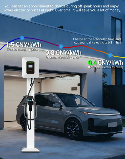 EV Charger Station Type2 32A 7kW Wall-mounted App Control Fast Charger for Electric Vehicles