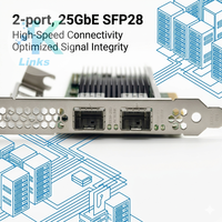 Carte d'interface réseau filaire pour serveur Intel 25GbE 2 ports PCIe 4.0x8 E810-XXVAM2 E810XXVDA2G1P5, adaptateur Ethernet en stock