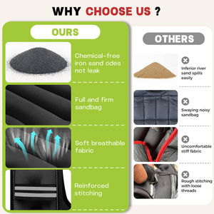 Tùy Chỉnh Người Đàn Ông Phụ Nữ Trọng Lượng Vest Tấm Chạy Bộ Chạy Tập Thể Dục Có Thể Điều Chỉnh Phản Quang 6Lbs Trọng Vest Cho Sức Mạnh Đào Tạo - Product Image 6