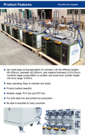 Ligne de production de cylindres pour PVC APET PETG