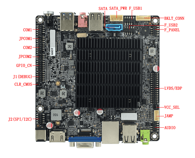 NANO1F Intel N100 N95 Industrial Motherboard 12-24V Wide Voltage Mini ITX for Digital Signage Self-service Vending Kiosk