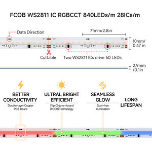 <span class=keywords><strong>BTF</strong></span> <span class=keywords><strong>LIGHTING</strong></span> Recién llegado DC24V 840Leds/M RGBW RGB Dual White FCOB Direccionable RGBWW COB RGBCCT Led Strip - Product Image 2