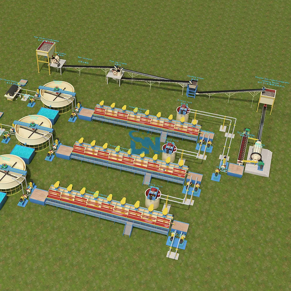 Высокопроизводительное горное концентрационное оборудование завод по переработке магниевой руды