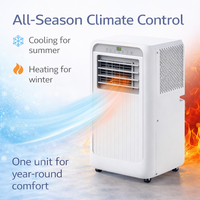 Climatiseur portable compact SHISHUO 5000 BTU, refroidissement et chauffage, réfrigérant R290, classe d'efficacité énergétique domestique
