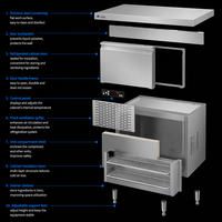 Table de préparation de sandwichs commerciale, réfrigérateur en acier inoxydable, refroidissement par air, refroidisseur de préparation de salades pour café, restaurant, cuisine