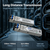 Transceiver Optique SFP 155M 1310nm 2km LC SMF Monomode Module DDM Direct Usine Commutateurs de Marque Fourniture OEM en Gros Garantie 3 Ans