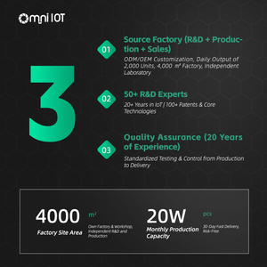 Nuovo Progetto di Bike Sharing per Investitori nel Regno Unito, Ofo Smart con Scansione QR per Sblocco Bici, Lucchetto GPS BLE - Product Image 6