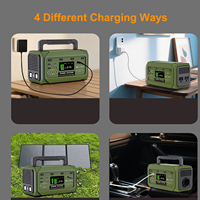 Station d'alimentation 270Wh USB C PD 45W DC 12V 10A AC 300W pour ordinateur portable, batterie externe avec lumière SOS clignotante LED pour intérieur et extérieur