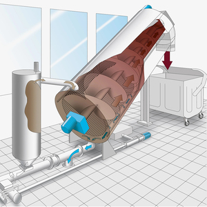 Machine de déshydratation des boues entièrement automatique en acier inoxydable 304, contrôlée par PLC, à nettoyage continu automatique, moteur solide, garantie 1 an - Product Image 4