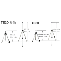 Trépied laser NEXLASER TE30 en aluminium léger pour station totale avec garantie d'un an