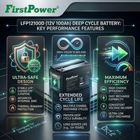 Batería Sellada AGM LFP12100D de 12V 100Ah para Energía Solar, RV, Yates, Herramientas Eléctricas, Juguetes y Almacenamiento de Energía Fuera de la Red