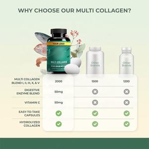 Pilules multi-collagène de marque privée pour femmes et hommes Type I II III VX 120 gélules - Product Image 6