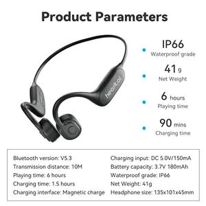 Ear Wearables Chatgpt Icon Spraakherkenning Koptelefoon Technologie Spy Koptelefoon Intelligente Conversatie Oortelefoons