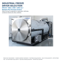 Machine de lyophilisation industrielle commerciale SJ-FFD-200 en acier inoxydable, contrôle PLC sous vide, capacité de 2000 kg pour aliments et fruits