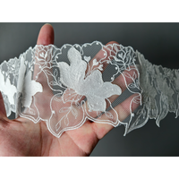Tissu en polyester brodé transparent et doux à fines rayures, maille tricotée en dentelle, pour textile de maison, mode, robes, vêtements de nuit, sous-vêtements pour filles