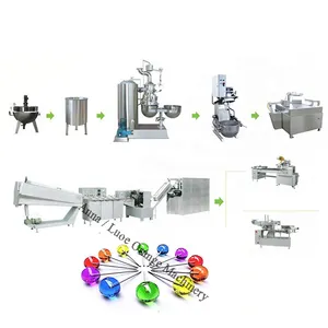 Professional colorful rainbow lollipop Sweet Hard Candy Cutting Making Line