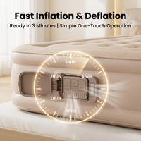 Matelas Gonflable Étanche Robuste avec Pompe Intégrée Rechargeable pour Gonflage Rapide – Idéal Maison, Invités, Camping, Randonnée, Voyage
