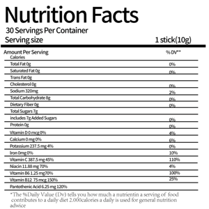 Paquetes de Hidratación <span class=keywords><strong>IV</strong></span> Líquidos Diarios para Aliviar la Deshidratación y Rehidratar, Mezcla de Bebida Electrolítica Instantánea Portátil, Sin GMO, 10.58 oz - Product Image 2