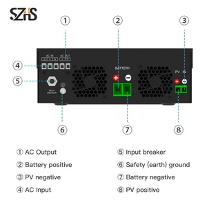 <span class=keywords><strong>Inversor</strong></span> Híbrido de 12V 220V 5000W, <span class=keywords><strong>Inversor</strong></span> <span class=keywords><strong>Solar</strong></span> de Onda Sinusoidal Pura de <span class=keywords><strong>1000W</strong></span> 1500W 2000W 3000W 4000W 6000W, 24V 48V 110V 120V - Product Image 5