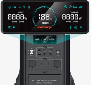 สถานีไฟฟ้า Sorein 3600w 220v เครื่องกำเนิดไฟฟ้าพลังงานแสงอาทิตย์ที่สามารถจ่ายไฟให้บ้านได้ สถานีไฟฟ้า 3000w เครื่องกำเนิดไฟฟ้าพลังงานแสงอาทิตย์ลิเธียมวัตต์ - Product Image 6