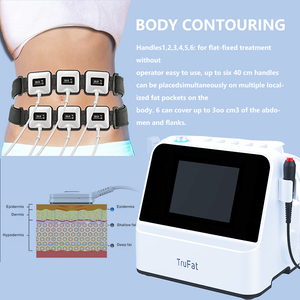 Real-time temperature control body contouring simultaneous multi-area fat treatment <b>machine</b> - Product Image 6