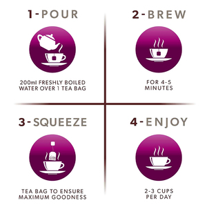 Tisane Détox Foie aux Herbes Silymarine Curcumine pour la Digestion, le Sommeil, la Guérison, le Nettoyage et la Réparation - 28 Sachets - Product Image 4