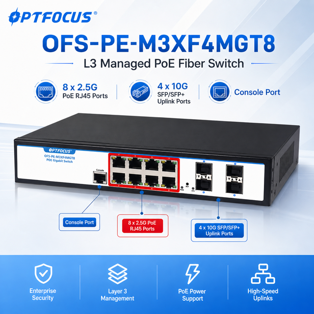 8 Port 2.5G PoE Switch 4 Port 10G SFP+ L3 Managed Switch 802.3bt 90W OSPF BGP VRRP