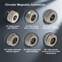 Connecteur circulaire magnétique USB C à 2 ou 4 broches pour recharge rapide et transfert de données, compatible iPhone et MacBook USB Type C