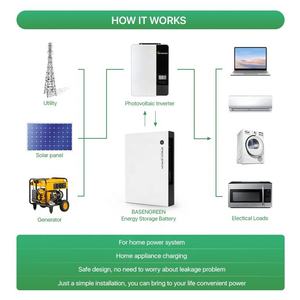 بطارية باسن الخضراء فائقة النحافة 51.2 فولت 10 كيلوواط ساعة ليثيوم فوسفات الحديد لتخزين الطاقة الشمسية المنزلية 48 فولت 230 أمبير ساعة حزمة بطارية ليثيوم أيون نحيفة - Product Image 4
