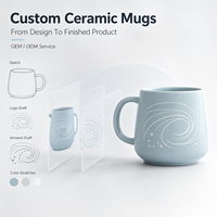 Mug à café en céramique personnalisé 450 ml (15 oz) anti-fuite, coffret cadeau pour camping, pour boutiques de souvenirs, fournisseur OEM/ODM