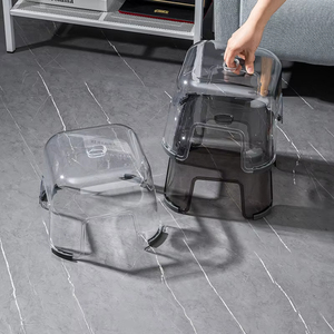 Décoration <span class=keywords><strong>de</strong></span> maison <span class=keywords><strong>de</strong></span> luxe en plastique transparent pour animaux <span class=keywords><strong>de</strong></span> compagnie poufs <span class=keywords><strong>de</strong></span> toilette moderne antidérapant repose-pieds siège banc <span class=keywords><strong>de</strong></span> <span class=keywords><strong>salle</strong></span> <span class=keywords><strong>de</strong></span> <span class=keywords><strong>bain</strong></span> <span class=keywords><strong>de</strong></span> luxe pour la cuisine - Product Image 1