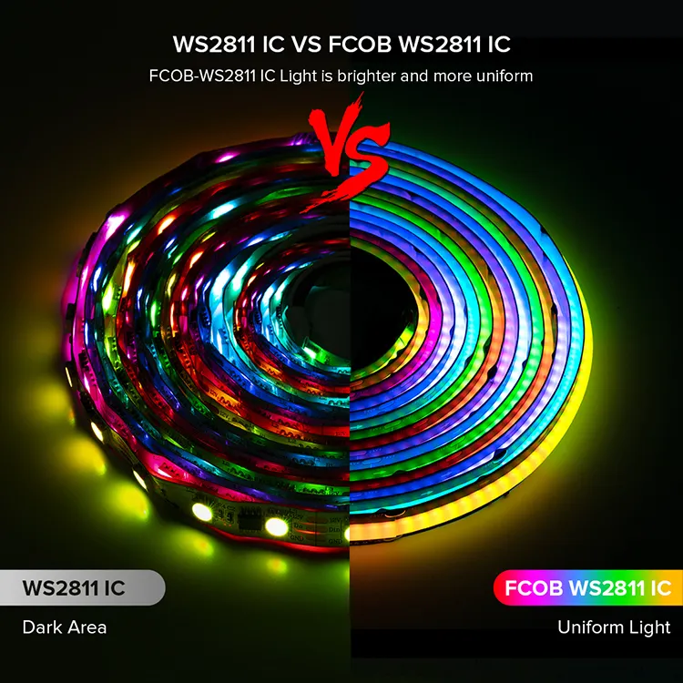 Magic Dream Color Ws2811IC DC24V 720Leds beralamat Rgbic warna mengejar Pixel Digital Cob Led Strip