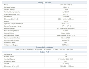 Sistema de Almacenamiento de Energía Solar en Contenedor BESS Híbrido Todo en Uno Industrial y Comercial de Shenzhen <span class=keywords><strong>Huawei</strong></span>, 2000KW, 5000KWh, 5MW - Product Image 2