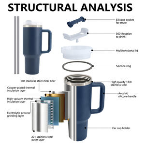 Vaso Térmico de 40oz con Logotipo Personalizado, Asa y Pajita, Regalos Corporativos, Taza de Metal Aislada al Vacío de Acero Inoxidable, Taza de Viaje para Café y Té - Product Image 5