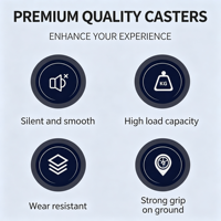Roue personnalisée OEM, matériau, taille, capacité de charge, couleur, logo, marque, emballage, service d'étiquetage privé