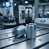 Professional Supply New Products Self Tapping Threaded Insert Made in China