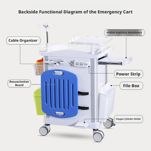 Carrito <span class=keywords><strong>de</strong></span> tratamiento <span class=keywords><strong>de</strong></span> emergencia para hospitales ABS, venta directa <span class=keywords><strong>de</strong></span> fábrica, compatible con personalización OEM y ODM para salas médicas - Product Image 3