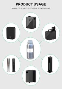 น้ำมันหอมระเหยเข้มข้น น้ำมันอโรมาแบรนด์ดัง กลิ่นบริสุทธิ์สำหรับเครื่องกระจายกลิ่น น้ำมันหอมระเหยจากสารสกัดธรรมชาติ - Product Image 3