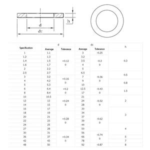 定制钢垫圈不锈钢垫圈标准平垫圈m10 m12 m16 m18 m20 m24 m30 <span class=keywords><strong>m33</strong></span> m36 - Product Image 5
