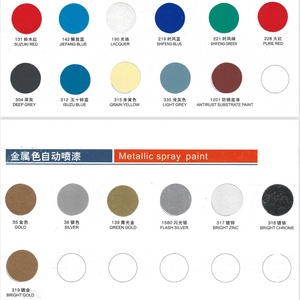 Aerosol Spray Color Change Refurbishment Spray Paint Metal Rustproof Paint High Gloss - Product Image 6