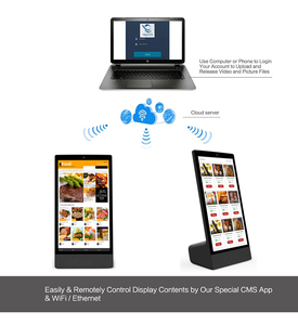 เครื่องประชุมรูปตัว L ขนาด 15.6 นิ้ว ระบบแอนดรอยด์ 15 RK3576s หน้าจอสัมผัสแบบ Capacitive ความจุ 4+64GB เครื่องแอนดรอยด์ในตัวสำหรับใช้งานทางธุรกิจ - Product Image 4