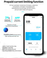 TYSH-Disjoncteur intelligent Tuya avec mesure Wifi 1p 2p 3p 4p pour télécommande sans fil pour maison intelligente